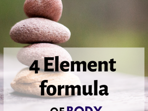4 Element Formula of BODY ILLUMINATION
